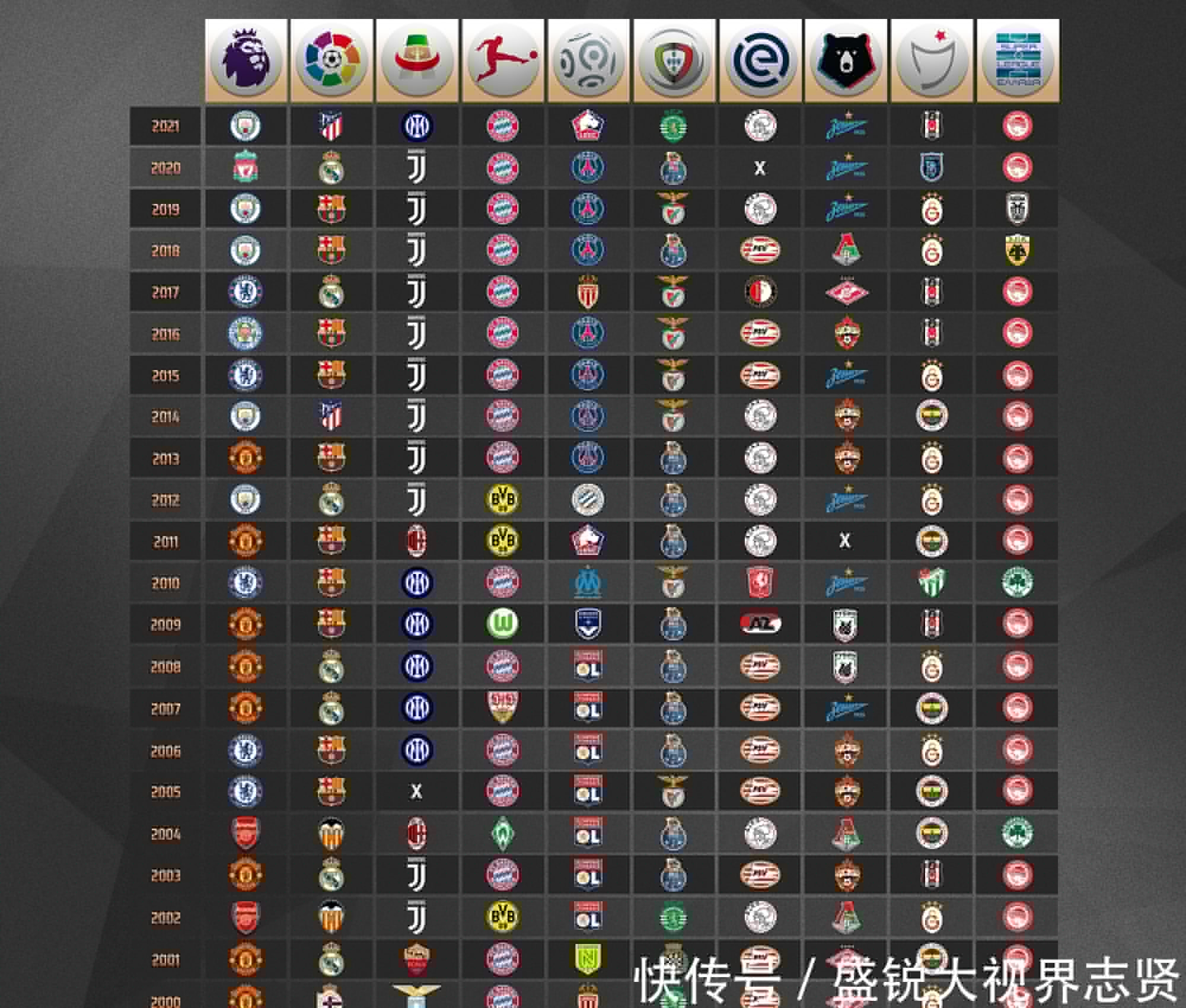 厂房设备